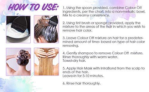 Punky Color Colour Off Kit Hair Color Remover For Temporary, Semi-permanent, Demi-permanent And Permanent Hair Dye - Image 6