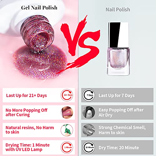 RARJSM Holographic Nail Polish Rose Gold Gel Nail Polish with Mermaid Unicorn Effect Glitter Gel Nail Polish RAR73 Suitable for Spring Summer - Image 6