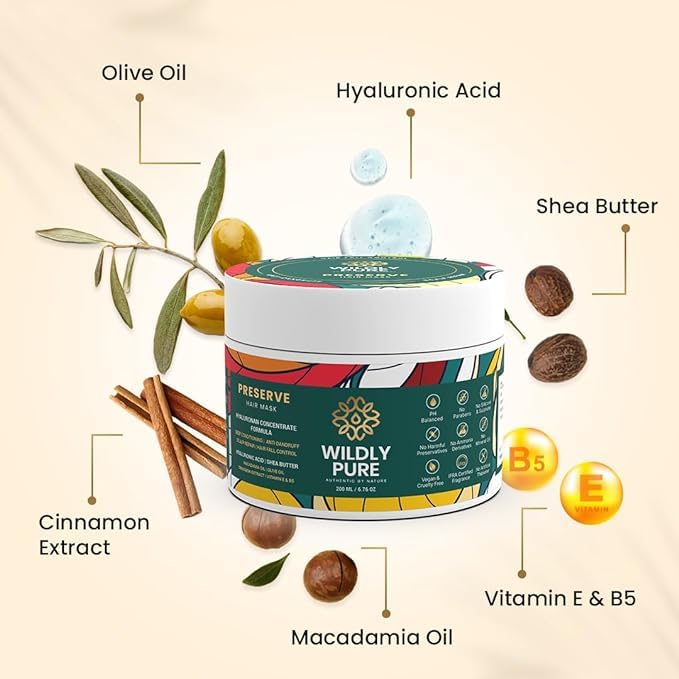 Hyaluronic Acid HAIR MASK for dry, frizzy curly hair | For HAirFALL DANDRUFF CONTROL Hair Growth Smoothening Deep Conditioning | Removes 20 Toxins| 200 ML - Image 2