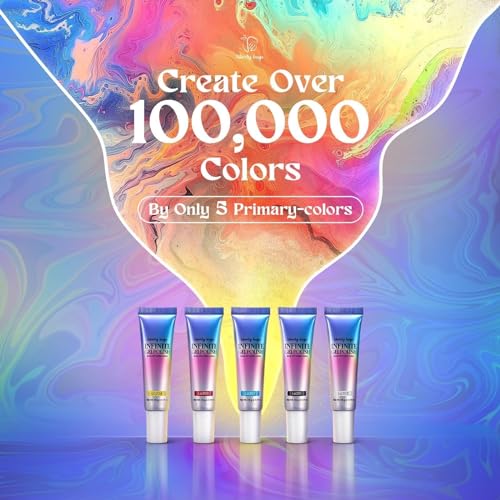 Color Mixing Infinite Gel Polish Standard Set+15ml Top Coat+15ml Base Gel,7 Tubes of Nail Polish Gel Kit,Mix out Jelly Gel Nail Polish Colors,Cyan Magenta Yellow Black White Clear,UV Cured,Soak off - Image 2