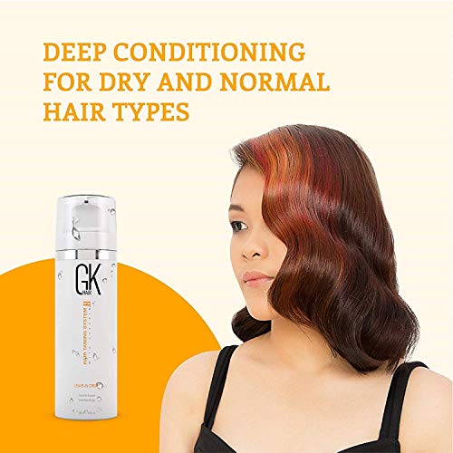 GK HAIR Global Keratin Leave in Conditioner Cream For Detangling Smoothing Strengthening 130ml - Moisturizing Shampoo for Color Treated Dry Damage Curly Frizzy Thinning 300ml - Image 4