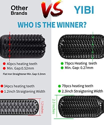 Beard Brush Straightener, Fast Heated Beard Brush Kit Heating Setting Electrical Beard Straightener for Men Anti-Scald Heated Comb Portable Beard Straightening Comb - Image 2
