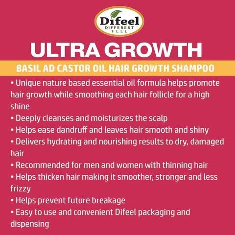 Difeel Basil Castor Oil Shampoo & Conditioner Set 16 oz Healthy Hair Growth - Image 5