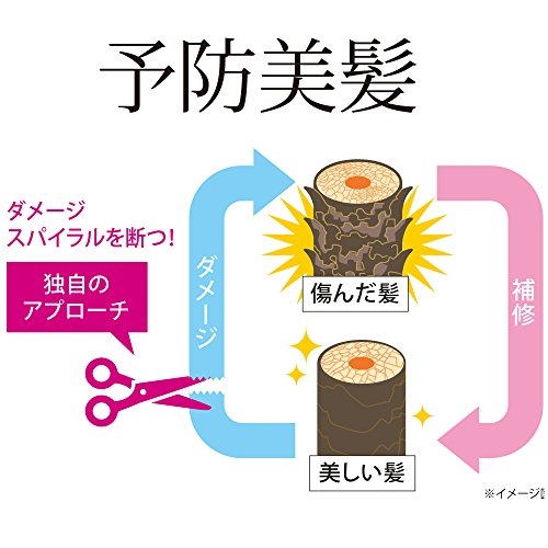 KRACIE Ichikami Japanese Grass Essence 100ml for Damaged hair - Image 6