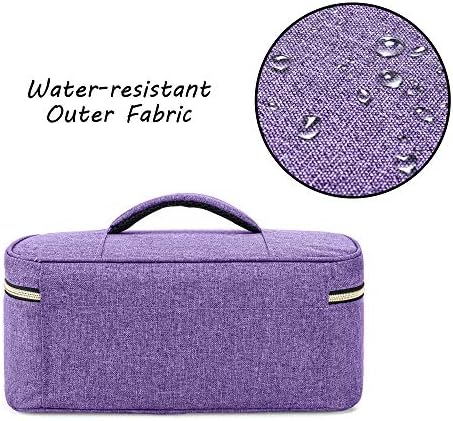 CURMIO Nail Polish Carrying Case Holds 40 Bottles (15ml/0.5 fl.oz), Nail Polish Travel Storage Bag with 2 Detachable Transparent Pouches and Portable Handle, Patented Design, Bag Only - Image 4