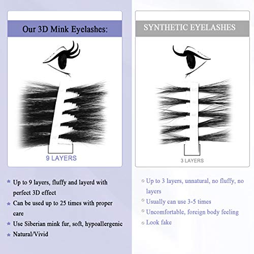 Wennalife 25mm 3D Mink Eyelashes Set 3 Unique Styles Lush Volume - Image 6