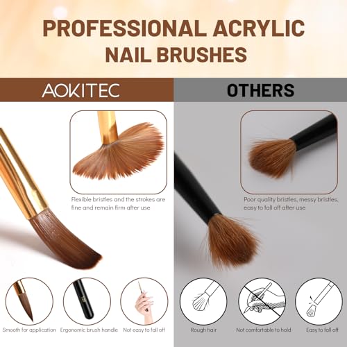 Aokitec 3pcs Acrylic Nail Brush Set - Size 10/12/14 Kolinsky Nail Brushes for Acrylic Application Nail Art Brushes for Acrylic Powder, Perfect for Nail Extension for Beginner & Professional - Image 4