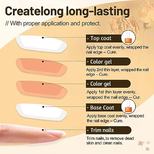 7ml 30 Colors Jelly Gel Nail Polish 1 pcs, Nude Sheer Pink Milky Transparent Gel Nail Art, UV/LED Soak Off for Salon Manicure and Nail Art DIY at Home, for Gift (SC028) - Image 8
