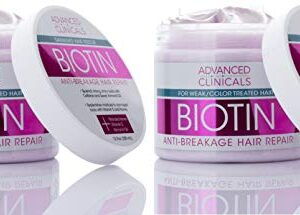 Advanced Clinicals Biotin Hair Treatment Anti-Breakage Repair Hair Mask. Strengthen Broken, Color-Treated Hair W/Repairing Deep Conditioner Manuka Honey & Caffeine To Restore Weak Hair, (Pack Of 2)