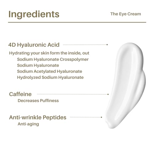 Anti Wrinkle And Firming Eye Cream, Dark Circle Under Eye Treatment With Hyaluronic Acid And Jojoba Oil, Hydrating Anti Aging Cream With Caffeine Suitable For Sensitive Dry Skin - Image 2