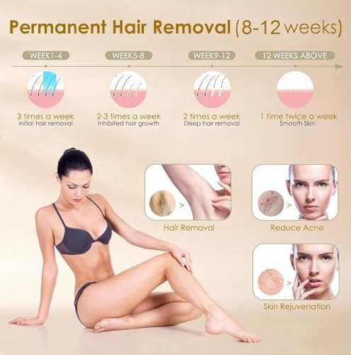 at-Home Hair Removal for Women and Men, Permanent Painless Best Hair Remover Device Whole Body Facial Armpits Back Legs Arms Face Bikini Line, Corded (XL) - Image 4