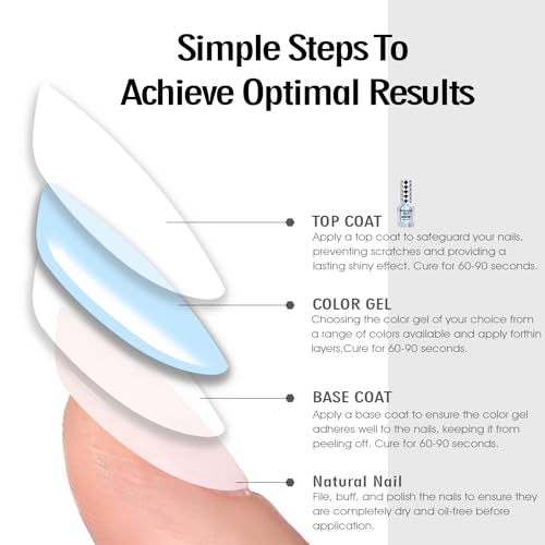 BEAUTPAL Blue Gel Nail Polish 15ML Soak Off UV LED Pastel Gel Polish Nail Art Manicure Salon DIY at Home, Color 132 Light Blue - Image 7