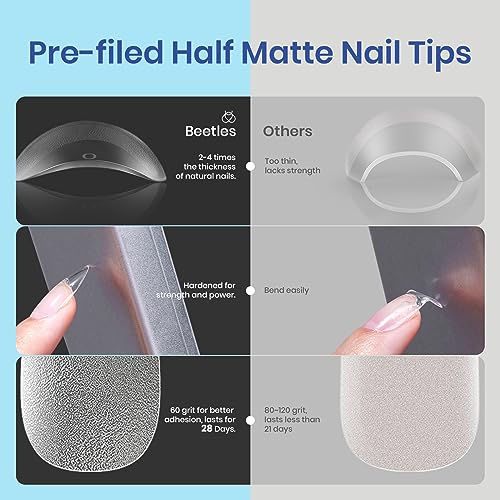 Beetles Gel Nail Extension Kit 6 Halloween Colors Polish and Accessories Included - Image 4
