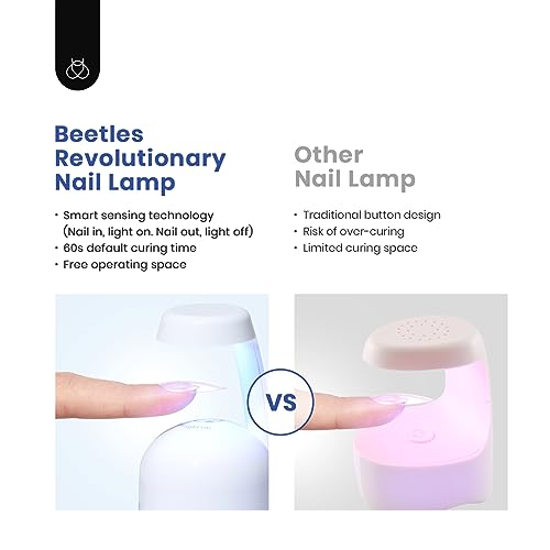 beetles Gel Polish 15ml Barely Pink Nails Gel Soak Off LED Nail UV LED Lamp with Easy Nail Extension Set 5 In 1 Nail Glue Gel Base Coat with Pre shaped Medium Almond Soft Gel Nail Tips Nail Art Diy - Image 9