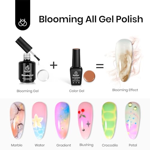 Beetles Nail Blooming Gel 15ml Clear Uv Led Blossom Gel Polish for Spreading Effect with Gel Polish Nail Set 36 Colors Verse of Flower Collection Spring Pink Nail Polish Pastel Gel Polish - Image 9