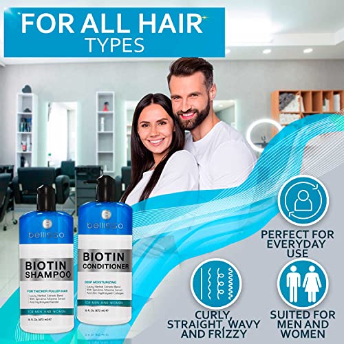 Biotin Shampoo, Conditioner, Serum for Volume and Heat Protectant Spray with Biotin and Moroccan Argan Oil - Leave in Deep Conditioner. Thickening Hair Treatment for Dry, Normal and Oily hair. - Image 8