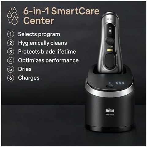 Braun Series 9 PRO+ Electric Shaver for Men 5 Shave Elements 60 Min Runtime New - Image 5