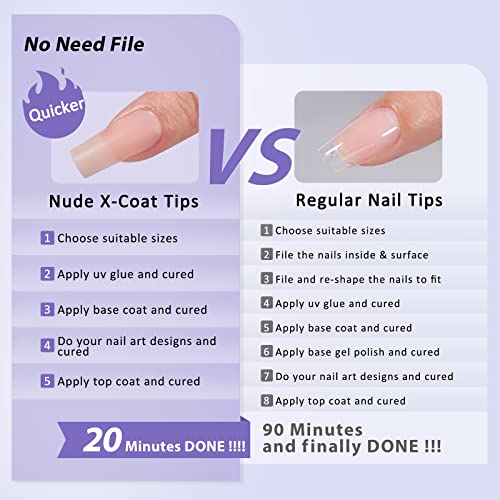 BTArtbox 150 Piece Nude Soft Gel Nail Kit with Glue Gel and Top Coat - Image 6