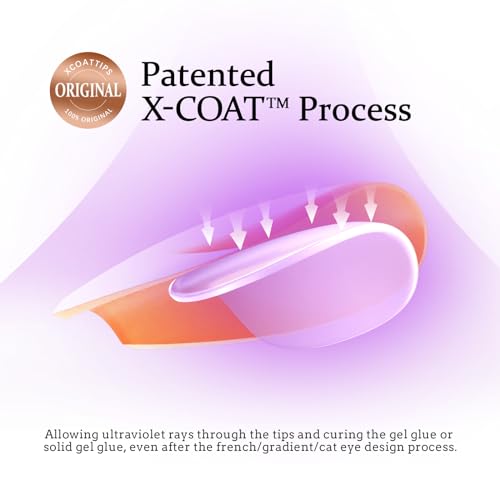 BTArtbox XCOATTIPS 5 Style Pre-Designed Swirl Short Coffin Gel Fake Nails Ultra Fit French Tips 24ct - Image 4