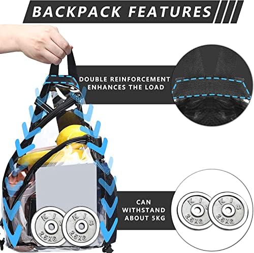 Clear Sling Bag,Transparent Crossbody Bag with Reflective Belt,Zipper Shoulder Pocket, Breathable Back Cushion - Image 6