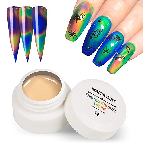 1g Thermochromic Color Changing Gel Nail Polish for UV Nail Art - Image 4