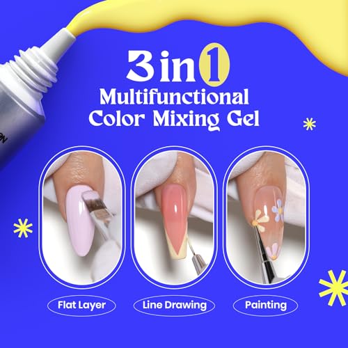 Color Mixing Infinite Gel Polish Standard Set+15ml Top Coat+15ml Base Gel,7 Tubes of Nail Polish Gel Kit,Mix out Jelly Gel Nail Polish Colors,Cyan Magenta Yellow Black White Clear,UV Cured,Soak off - Image 3