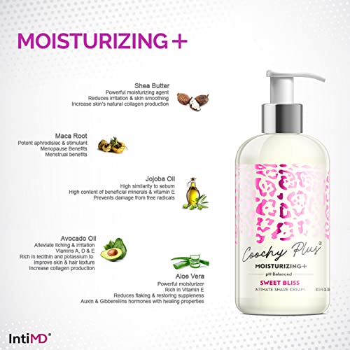 Coochy Plus HydroLock MOISTURIZING+ 3-Steps Kit Intimate Shave Gift Set: NOURIA Pre-Shave Elixir Oil + Coochy Plus Shave Cream Sweet Bliss + Coochy Plus After Shave Protection Mist - Image 6
