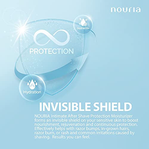 Coochy Plus HydroLock MOISTURIZING+ 3-Steps Kit Intimate Shave Gift Set: NOURIA Pre-Shave Elixir Oil + Coochy Plus Shave Cream Sweet Bliss + Coochy Plus After Shave Protection Mist - Image 8