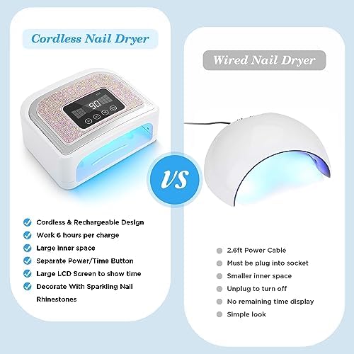Cordless Nail Lamp, 120W Rechargeable UV Nail Lamp for Gel Nails, LED Nail Lamp with 4 Timer Modes, Gel Nail Light Decorate with Sparkling Nail Rhinestones Diamond - Image 5