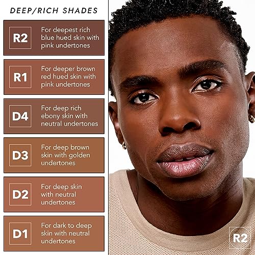 COVER FX Pressed Mineral Foundation - Shade D3 - Weightless Powder Foundation - Buildable Light to Full Coverage - Matte Finish - All Skin Types - Image 6