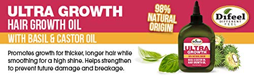Difeel Basil Castor Oil Shampoo & Conditioner Set 16 oz Healthy Hair Growth - Image 8