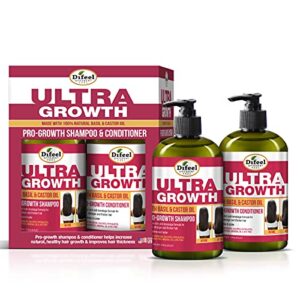 Difeel Basil Castor Oil Shampoo & Conditioner Set 16 oz Healthy Hair Growth
