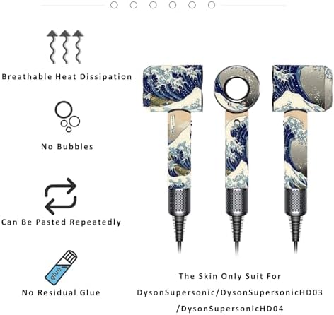 Dyson Supersonic Hair Dryer Skin Compatible Wrap Cover Blue Wave Multi-Color Stickers - Image 3