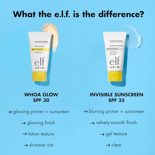 E.l.f. SKIN Suntouchable SPF 35 Gel Sunscreen and Primer 1.7 oz Lightweight Formula - Image 5