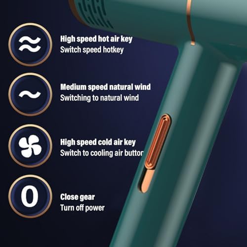 Electric Hair Dryer High-Power High-Speed Hair Dryer with Diffuser Electric Hair Dryer Home Hair Dryer Hot Wind Comb Hair Salon Blowing, with Comb and Stand Today - Image 3