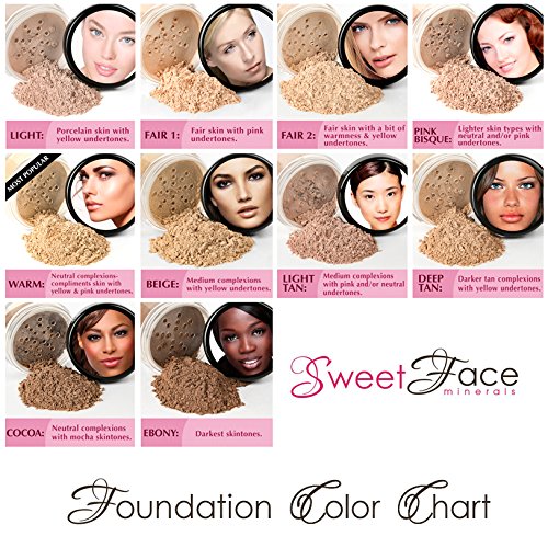 Flawless Finish Mineral Foundation with SPF 18 and Brush, 0.35 oz Size - Image 4