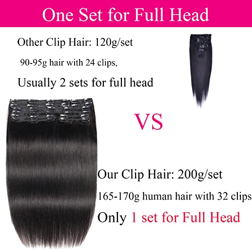 Full Head Straight Human Hair Clip ins Extensions for Black Women 16 Inch 200g Straight Human Hair Clip in Extensions 8A Unprocessed Brazilian Human Hair Real Soft and Silk Straight Hair Clip in Extensions Natural Black 10Pcs/Set with 32 Clips - Image 2
