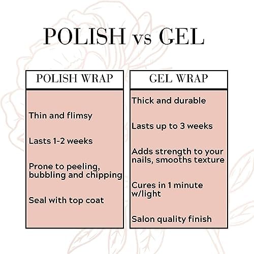 Gel Nail Strips - Quick & Easy Application Gel Nail Stickers, Long-Lasting Salon Quality, Chip Resistant, No Damage, Nail Art - Use Any Nail Lamp (Petal Perfection) (Petal Perfection) - Image 5