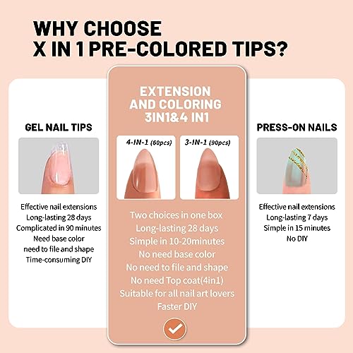 Gel Nail Tips Short Almond Nails - Funmarcy Brown 3 in 1 Matte Nail Tips & 4 in 1 X Coat Soft Gel Nail Tips, Tip Primer & Base Coat Cover, Full Cover Fake Nails(150 PCS 15 Size) - Image 5