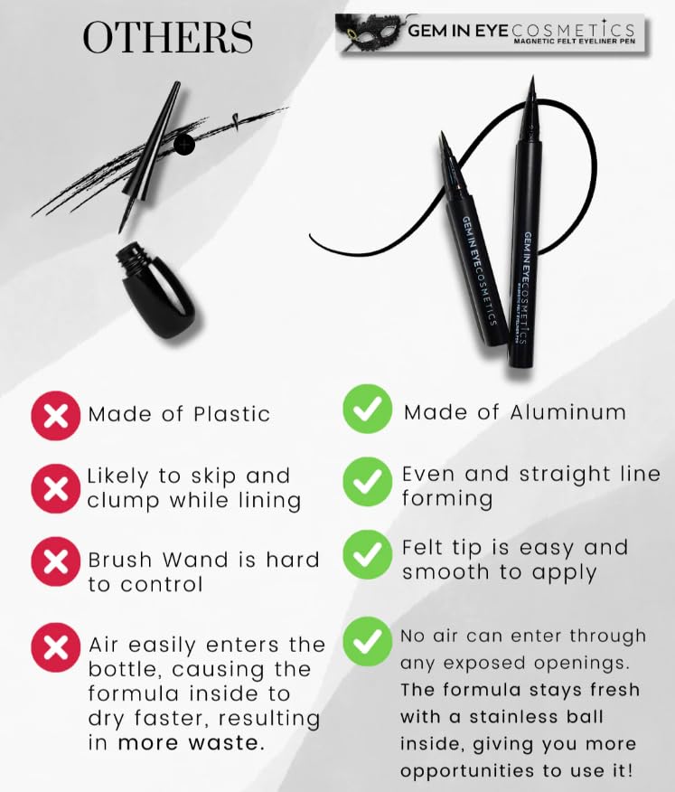 GEMIN EYE Cosmetics Magnetic Felt Eyeliner Pen | Ultra Black Color | Easy-Snap Formula | Deep Space Eyeliner | Hypoallergenic | Cruelty-Free - Image 6