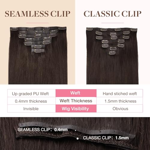 GOO GOO Clip in Hair Extensions Real Human Hair, 18inch 130g 7Pcs, 2A Light Brown, Remy Human Hair Extensions Clip ins for Women, Natural Human Hair - Image 3