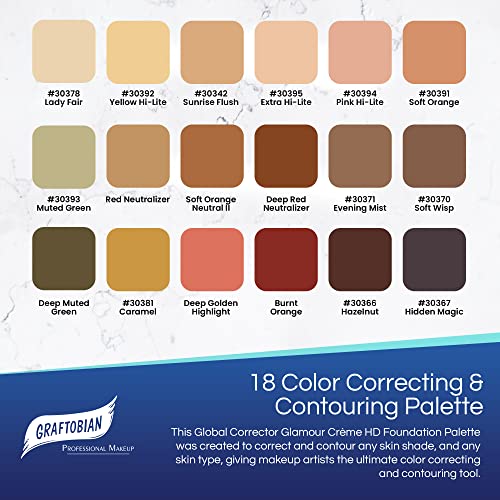 Graftobian HD Pro 12-Shade Face Makeup Palette with Blending Sponge - Image 2