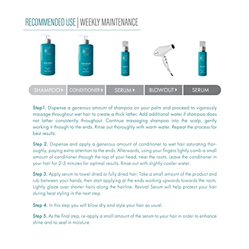 Hair Bar NYC Ultimate Repair System Shampoo (500ml / 16.9 Fl oz) - Image 9