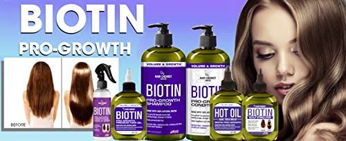 Hair Chemist Biotin Leave-in Conditioning Spray 6 oz. - Deep Conditioning Treatment, Leave in Conditioner - Image 4