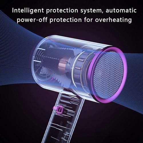 Hair Dryer, 2024 New Portable Travel Hair Dryer, Lightweight Hair Drye for House, 3 Temperatures, Wet and Dry Fast Speed Drying Quiet Blowdryer for Women Men, for Home & Travel Grey - Image 3