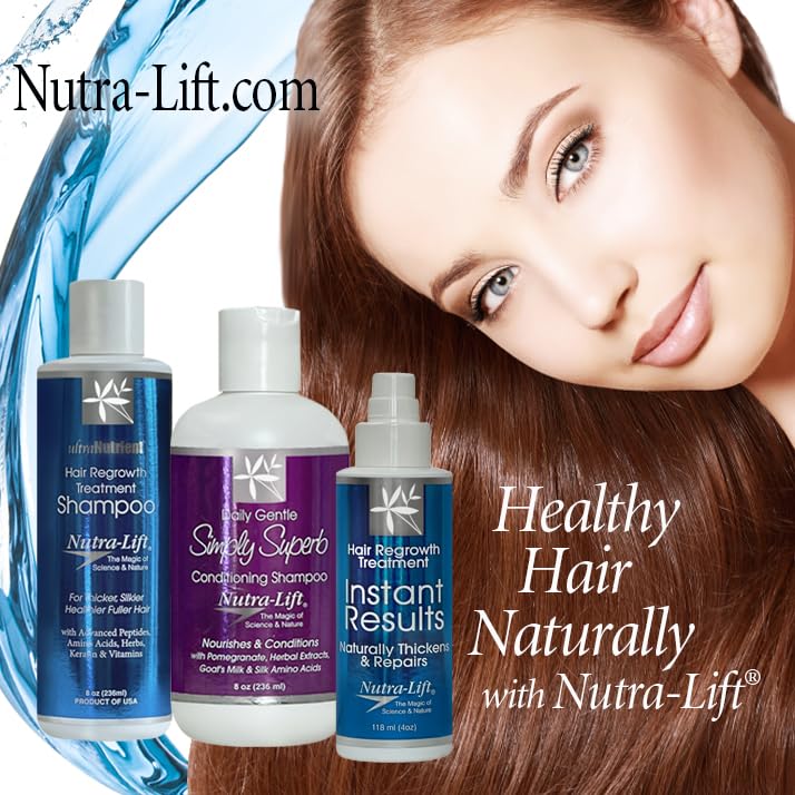 HAIR REGROWTH Instant Results Serum - Image 2
