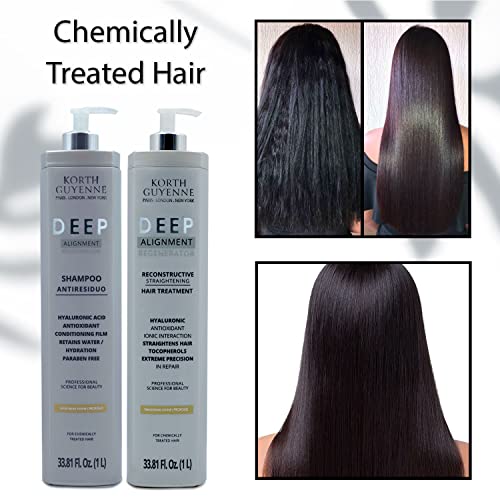 Hair Straightening Treatments Set with Anti Residue Deep Shampoo, Reconstructive Straightening - Brazilian Keratin Treatment for Colored Hair - Image 7