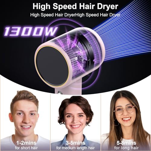 High Speed Hair Dryer, 1300W Fast Drying Lightweight Travel Hair Dryer with 4 Temps & 2 Speeds Thermal-Control, Ionic Technology Magnetic Diffuser Hair Blow Dryer for Women/Men, Pink-White - Image 2