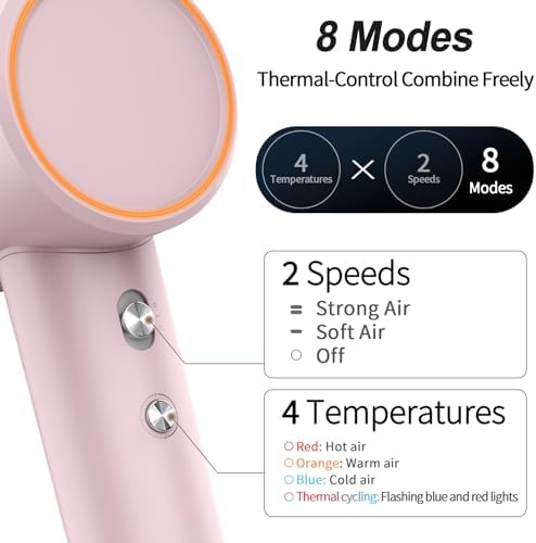 High Speed Hair Dryer, 1300W Fast Drying Lightweight Travel Hair Dryer with 4 Temps & 2 Speeds Thermal-Control, Ionic Technology Magnetic Diffuser Hair Blow Dryer for Women/Men, Pink-White - Image 4