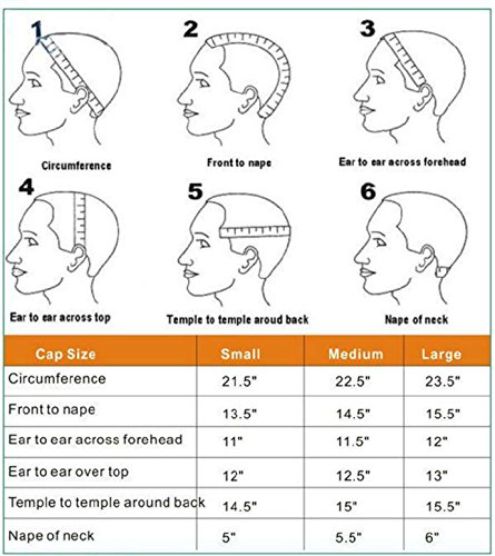 Hundred Percent Human Hair Wig - Image 5